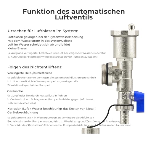 VANCOCO Heizkreisverteiler Edelstahl für 11 Heizkreise mit Eurokonus 16 × 2 mm, Fußbodenheizung Verteiler, Schnellentlüfter Set, 1\ Kugelhähne, Durchflussmesser
