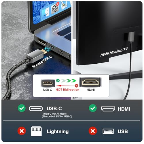 USB C to HDMI Cable 4K 20FT, High Speed Long Type-C to HDMI Cord-Braided by Vorothin - Used condition - Image 6
