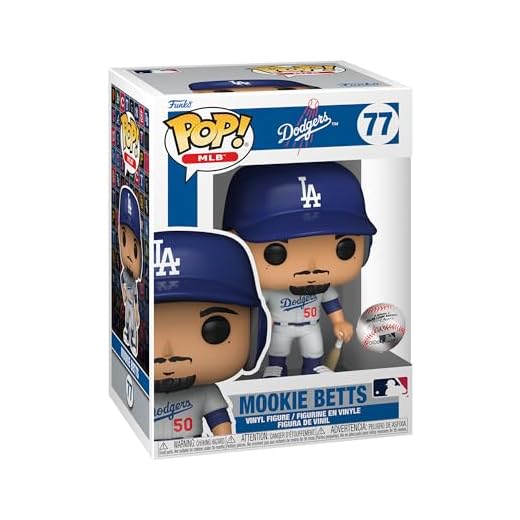 Funko Pop! MLB: Dodgers - Mookie Betts (Alternate Jersey)