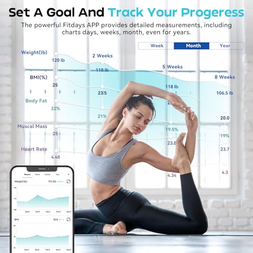 CHWARES Scale for Body Weight, Rechargeable Weight Scale with Large LCD Display, Smart Digital Bathroom Scale with Body Fat 15 Metrics Body Composition Analyzer for BMI Heart Rate 400lbs, White