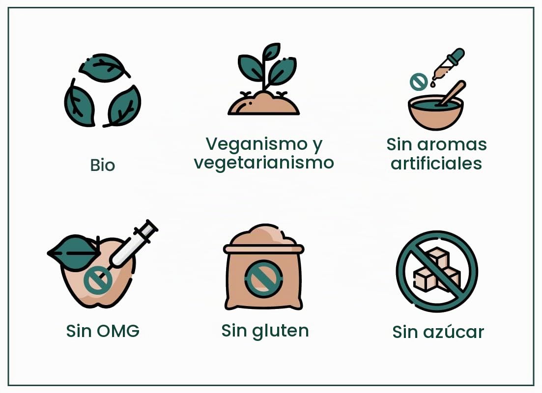 Proteína de Guisante Texturizada 1,75 kg | origen Dinamarca | 100% Natural ALTO contenido PROTEINA de planta | carne vegetal sin soja | Envasado en 2026 | Formato ahorro