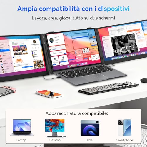 Foto Monitor Portatile Blackview 14 3