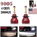2Pcs 9005 LED Headlight Bulbs Conversion Kit HB3/H10 Car Headlamp 20000LM 6000K Cool White Hi/Lo Beam DRL Fog Light Replace for Halogen HID - Plug and Play