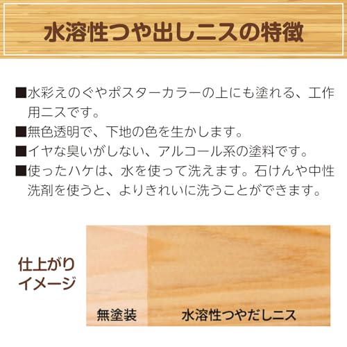 ワシン水溶性つやだしニス 4L 関連画像 3