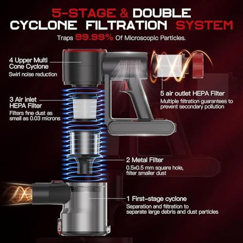 La Mejor Lista de Aspiradora Inalambrica los más recomendados. 17 Imagen adicional