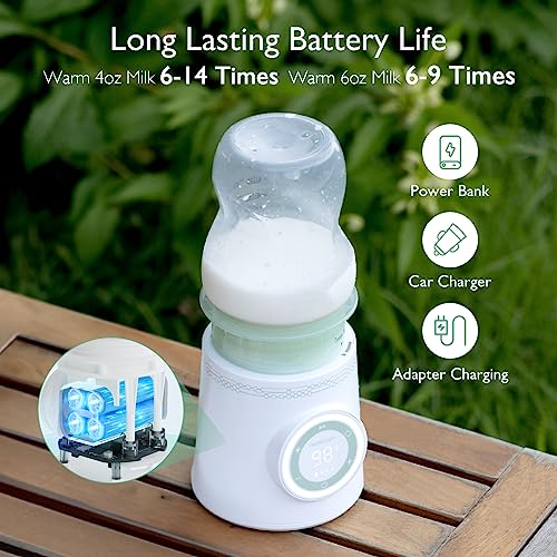 Momcozy Scaldabiberon Portatile MW03