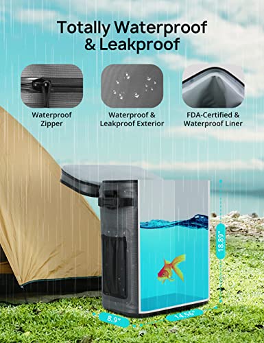 Backpack Cooler, Evajoy Insulated Leakproof Camping Cooler, Keep 36 Cans Cold For Up To 72 Hours, Waterproof Cooler Backpack Portable Soft Cooler With Pocket For Camping Hiking Fishing Picnics Beach #TOP4