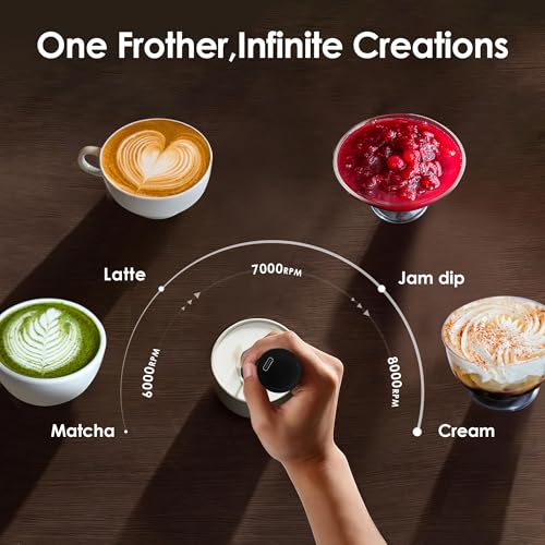 Image of Milk Frother Handheld with stand,Rechargeable Coffee Frother Wand with 3 Detachable Stainless Steel Whisk Heads, Hand Electric Mixer for Latte,Matcha,Cappuccino,Protein (Black)