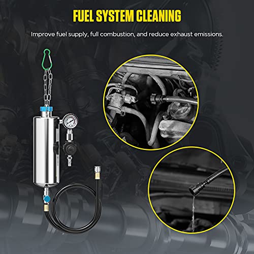 Fxtul Fuel Injector Cleaner, Fuel System Cleaner Air Intake System Fuel Injector Nozzle Throttle Body Cleaner For Gasoline Diesel Cars With Carrying Case Non-Dismantle #TOP2
