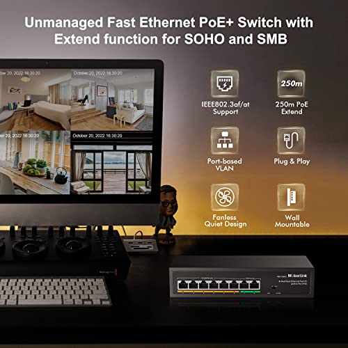 Image of MokerLink 8 Port PoE Switch with 6 PoE+ Port, 2 Uplink, 100Mbps, 78W AI Detection IEEE802.3af /at, Fanless Metal Plug & Play Network Switch