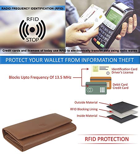 Image of Women's Top Grain Leather Wallet, RFID Blocking Bifold clutch, 17 Card Slots, Zip Pocket Organizer, Elegant Gift for Women - Birthday, Valentine, Anniversary - COGNAC