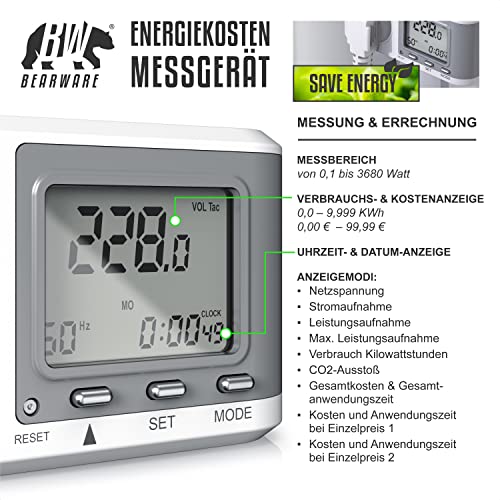Energiemessgerät CSL-Computer für Steckdose – Stromzähler und Energiekostenmessgerät
