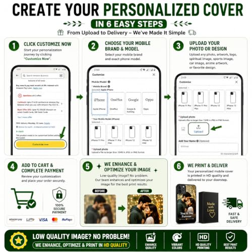 Image of Personalized Mobile Cover | Fits All Mobile Models | Upload Any Photo, Name or Design | Premium Custom Phone Case | HD Quality Printing | Glossy Finish | Camera Protection