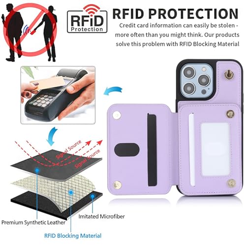 Housse en cuir iPhone 14 Pro Max finition premium violet avec rangements