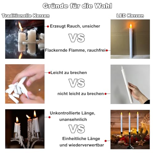 Bougies à LED électriques avec fonction minuterie et télécommande sans fil - 5