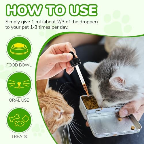 Constipation Relief for Cat, 100% Natural Cat Constipation Treatment with 6 Probiotics for Cats Stool Softeners, Cats Laxative Constipation Relief, Promotes Digestive & Gut Health, 2.02 fl Oz — view 12