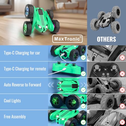 MaxTronic Fast Direct Charging Remote Control Car with LED，Exclusive Dual USB-C Charging for Car & Controller - 2.4Ghz 15km/h 360&deg; Flips Rotations 4WD RC Stunt Car Fully Rechargeable for Kids 3-12