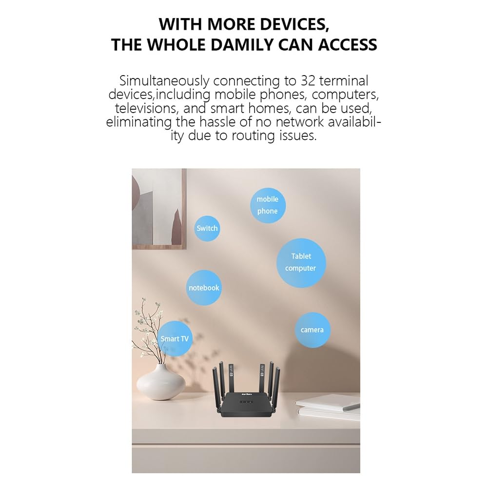 Router Cellulare 4G 5G LTE Wi-Fi 6 Router con Slot per Scheda SIM + Batteria Supporto per 32 Utenti Router Wi-Fi Wireless per L'Europa