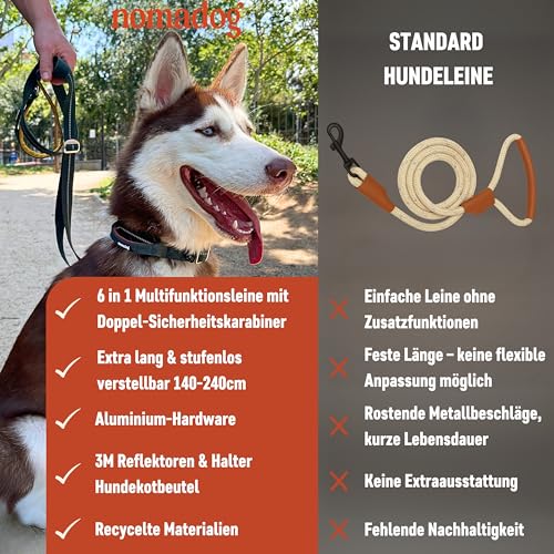 Nomadog Trailblazer Freihandleine Hund 2,4m - Doppelseitig und Stufenlos Verstellbar - Multifunktionale 6-in-1 Hundeleine mit Sicherheitskarabiner aus Aluminium - Perfekt für Jogging und Wandern