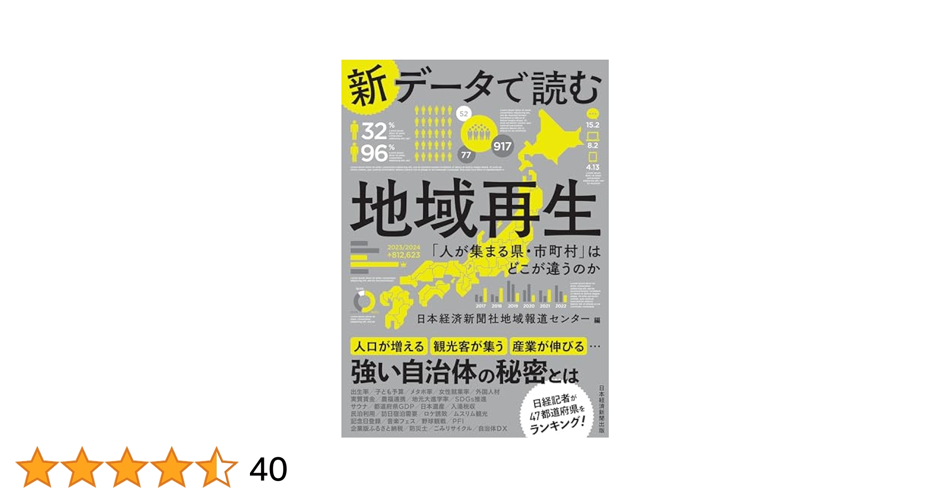 Amazon.co.jp: 新データで読む地域再生 「人が集まる県・市町村