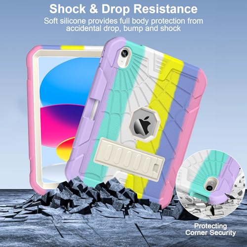 SIBEITU Kids Case for iPad (A16) 11-inch 2025 / iPad 10th Gen 10.9-inch 2022, Shockproof Rugged Hybrid 3-Layer Protective 11/10 Gen iPad Cover with Kickstand & Pencil Holder for Girls Boys, Camouflage
