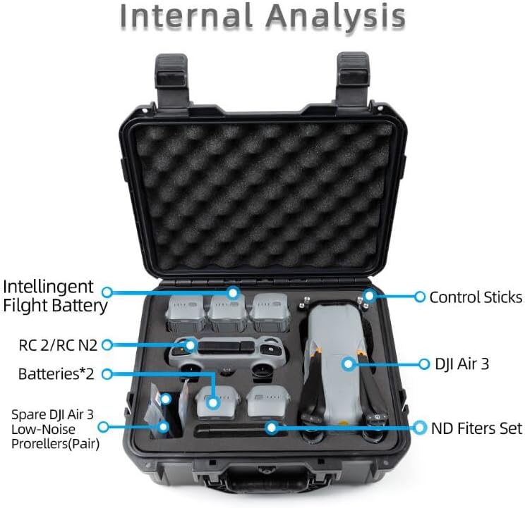 Miniatura 3 de Coyktonty - Funda rígida impermeable para DJI Air 3 Drone (para controlador DJI RC2RC-N2) totalmente protectora, a prueba de polvo, a prueba de