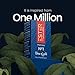 Car Luxury Perfume - One Million - Air Freshener - №1 Shine of Gold: For Men - 1Fl Oz Luxury Essential Oil Diffuser with Sticks - Strong and Long-Lasting Scent