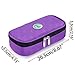 BTSKY Insulin Cooler Travel Case- Portable Diabetics Medication Insulated Cooling Bag for Insulin Pens with Temperature Display, Cools up to 10 Hours, NO Ice Packs (Purple)