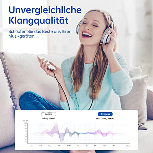 Syncwire 3.5mm Audio Kabel Nylon Geflochtenes 1M Klinke auf Klinke kabel für Kopfhörer Apple iPhone iPod iPad, Echo Dot Heim KFZ Stereoanlagen, Smartphones, PC, Lautsprecher, MP3 Player usw