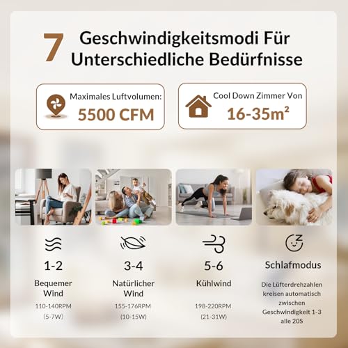 Newday Deckenventilator mit Beleuchtung und Fernbedienung Leise, 106cm Deckenventilatoren Weiß mit Licht Dimmbar, Ventilator Decke mit 5 Flügel Motor DC Speicherfunktion für Schlafzimmer, Wohnzimmer