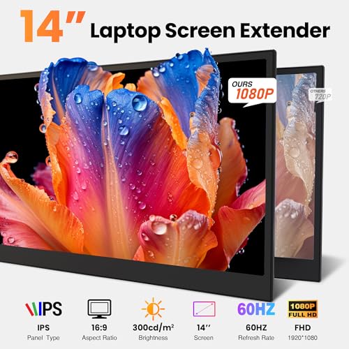 Image of 14 inch Dual Laptop Screen Extender, Ultra-Slim FHD 1080P Portable Triple Monitor, Plug & Play Laptop Monitor Extender for 13-17.3 inch Laptops, Compatible with Windows /Mac /Android