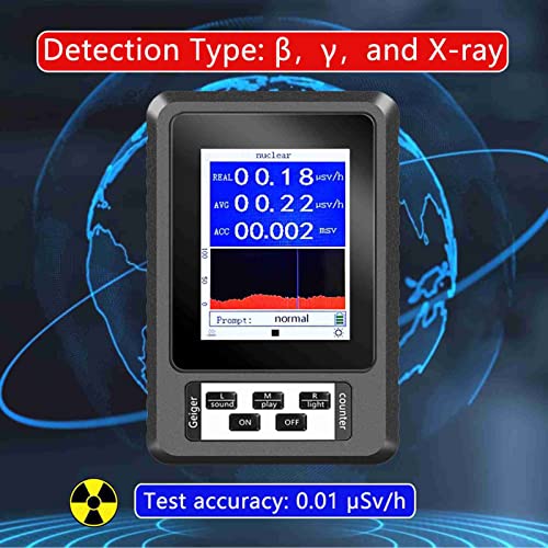 Detector Geiger para Radiación Nuclear flexibil miniatura 2