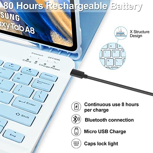Keyboard Case for Samsung Galaxy Tab A8 10.5", Protective Cover Case with Detachable Wireless Keyboard for Galaxy Tab A8 10.5" 2022 Model (SM-X200/X205/X207)