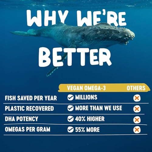 Vegan Omega 3 DHA: Algae Oil, Most Reviewed, Carrageenan Free, Sustainable, Tested, No Heavy Metals, Fish Oil Alt, Plant Based Omega - Image 5