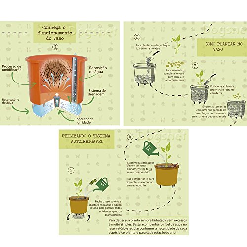 Jardineira Vaso Raiz Autoirrigável 40cm Auto Irrigável Branco