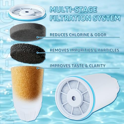 Water Filter Replacement for Water Filter Pitcher, 2 Pack — 사진 3