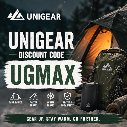『Unigear Discount Code &ldquo;UGMAX&rdquo;』のカバーアート