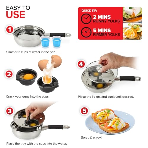 Nonstick Egg Poacher Pan, 2 Poached Egg Cups, Easy Poached Egg Cooker Stainless Steel, Perfect Eggs Benedict Maker, Egg Poaching Pan, PFOA-Free Silicone Spatula - Modern Innovations by Modern Innovations - Used condition - Image 4