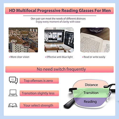 K.Laver Progressive Multifocus Rimless Photochromic Reading Glasses Anti-Blue Light Transition Computer Multifocal Readers thumb #1