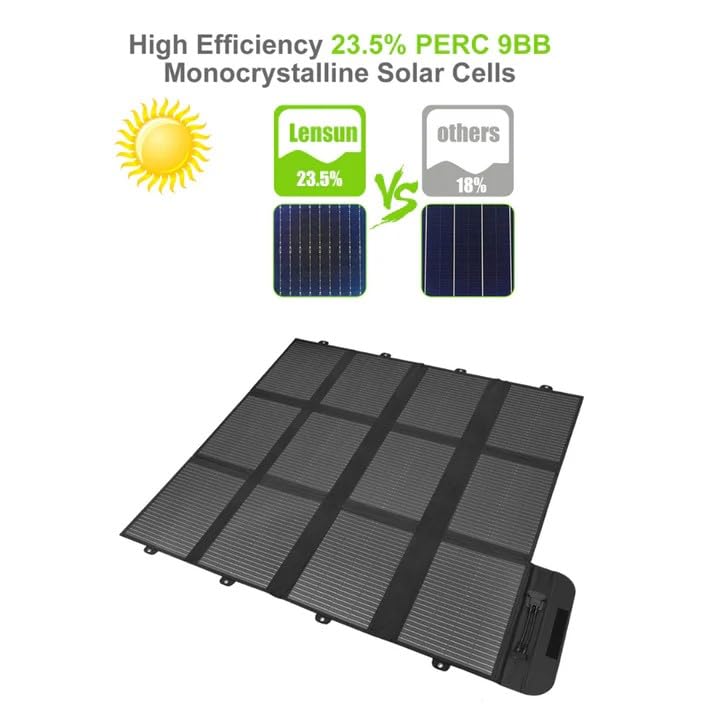 Manta solar de 300W para solucionar la falta de energía en acumuladores y baterías 5