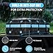 Car Rooftop Cargo Carrier Bag, 30 Cubic Feet Waterproof Soft-Shell Car Roof Bag for All Vehicle with/Without Roof Rack, Include Anti-Slip Mat, Reinforced Straps, Door Hooks and Luggage Lock, Blue