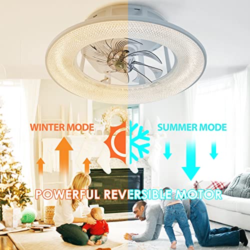Kamlam 22" Bladeless Ceiling Fan With Rgb Color Changing Lights, Low Profile Quite 360° Oscillating Design Flush Mount Ceiling Fan, Remote And Smart App Control For Living Room, Kid Bedroom/Small Room #TOP6