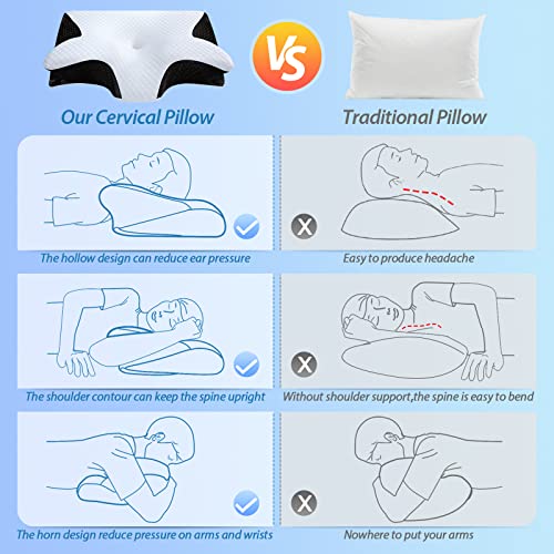 Homca Memory Foam Cervical Pillow, 2 In 1 Ergonomic Contour Orthopedic Pillow For Neck Pain, Contoured Support Pillows For Side Back Stomach Sleepers #TOP5