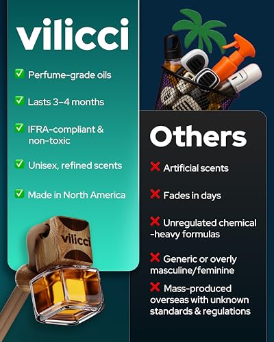 Image of Vilicci Car Air Freshener | Full Collection Set | Luxurious Auto Perfume | Premium Hanging Air Freshener | Long Lasting Fragrance for Auto and Home | 8 Bottle of Car Scents