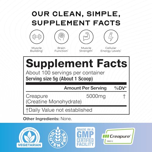 Muscle Feast Creapure Creatine Monohydrate Powder, Vegan Keto Friendly Gluten-Free, Mass Gainer, Muscle Recovery Supplement and Trusted Creatine for Muscle Growth, Creatine Powder, Unflavored, 500g