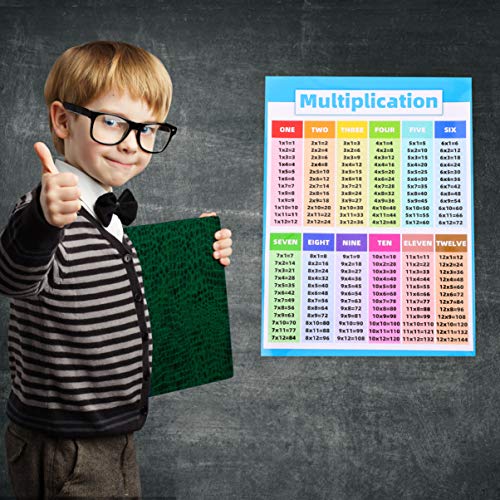 STOBOK 1 Conjunto de Haste E Pôster Berçário Pré- Escolar Alfabeto Ponto Seguro Criança Bebê Sala de