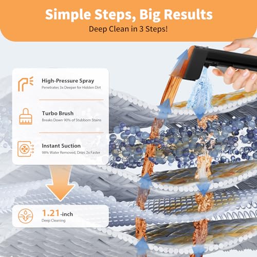 MUJERBAY Carpet Cleaner, Compact & Powerful Upholstery Cleaner Machine,Portable Spot with 360°Wheels Shampooer, 1.3-inch Deep Stain Small Rug Cleaner for Car, Stairs, Couches