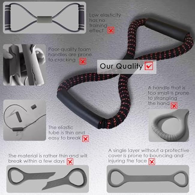 Figure 8 Resistance Band, 30 lbs Latex with Nylon Shield, Detachable Chest Expander for Posture and Back Workout