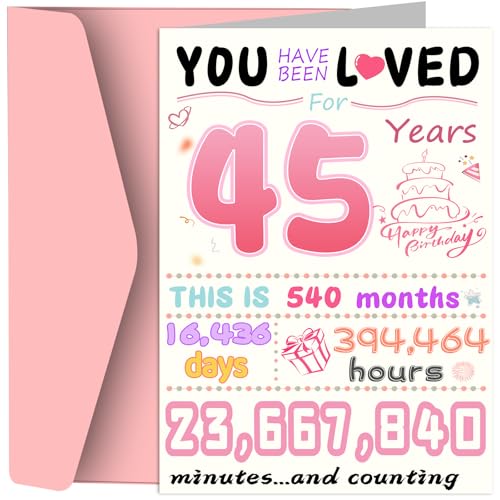 45th Birthday Card, Funny Birthday Decorations for Women, Best 45 Year Old Birthday Gifts for Her, Unique Creative Gift for Wife