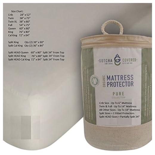 PURE 100% Certified Organic Cotton Jersey Waterproof Mattress Protector (King)